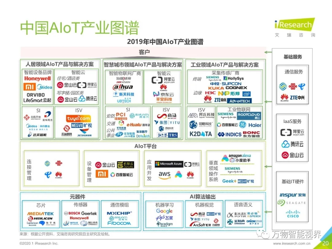 7790必发集团(中国)有限公司-BinG百科